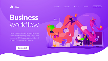 Image showing Workflow landing page template.