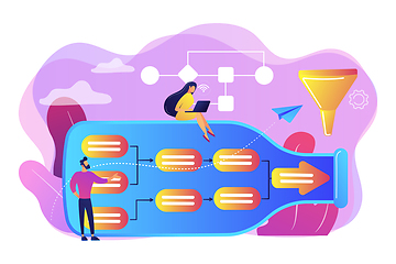 Image showing Bottleneck analysis concept vector illustration.