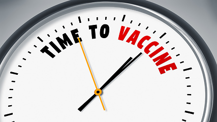 Image showing clock with text time to vaccine