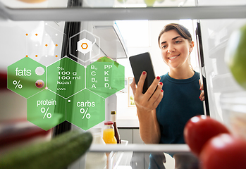 Image showing woman with smartphone and food at fridge