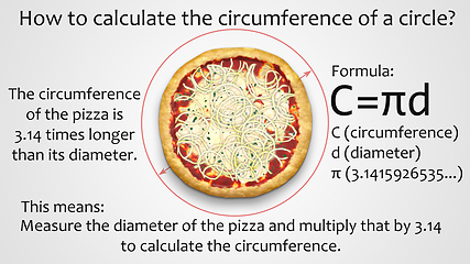 Image showing how to calculate a circumference