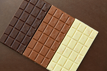 Image showing different kinds of chocolate on brown background