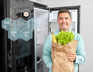 Image showing man with new purchased food at home fridge