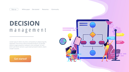 Image showing Decision management concept landing page.