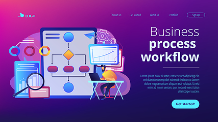 Image showing Business process automation BPA concept landing page.