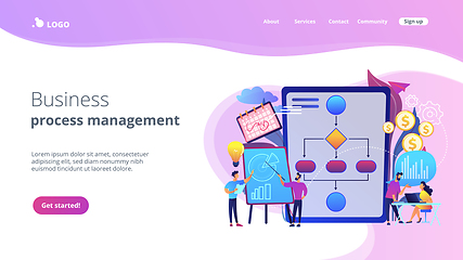 Image showing Business process management concept landing page.