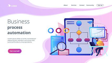 Image showing Business process automation BPA concept landing page.