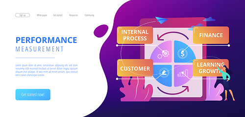 Image showing Balanced scorecard concept landing page.