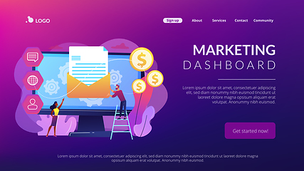 Image showing Marketing automation system concept landing page.
