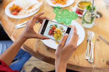 Image showing hands with smartphone and food at restaurant