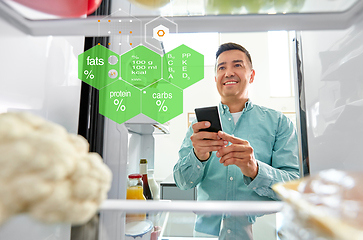 Image showing man with smartphone making list of food in fridge