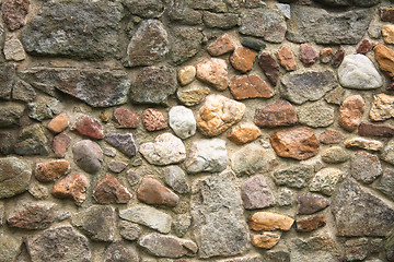 Image showing wall