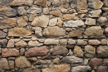 Image showing wall