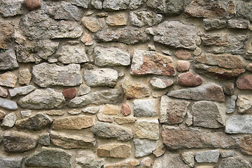 Image showing wall