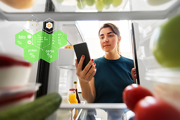 Image showing woman with smartphone and food at fridge