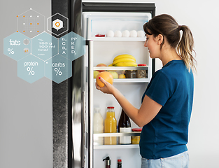 Image showing happy woman taking food from fridge at home