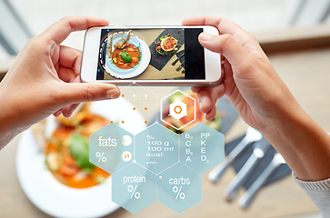 Image showing hands with phone and food nutritional value chart