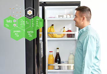 Image showing man looking for food in fridge at kitchen