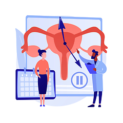 Image showing Menopause abstract concept vector illustration.