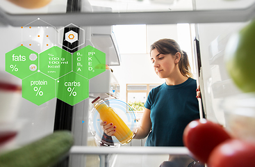 Image showing woman taking bottle of juice from fridge at home