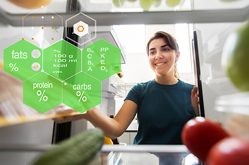 Image showing happy woman taking food from fridge at home