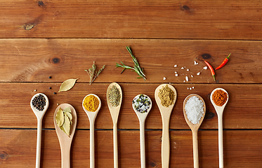 Image showing spoons with spices and salt on wooden table