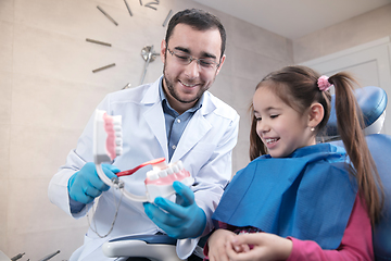 Image showing Young caucasian girl visiting dentist\'s office