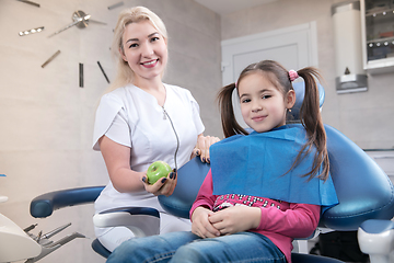 Image showing Young caucasian girl visiting dentist\'s office