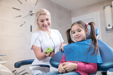 Image showing Young caucasian girl visiting dentist\'s office