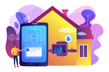 Image showing Water contamination detection system concept vector illustration