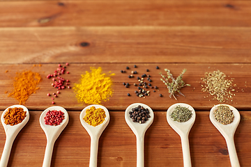 Image showing spoons with different spices on wooden table