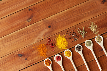 Image showing spoons with different spices on wooden table