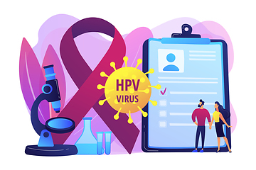 Image showing Risk factors for HPV concept vector illustration