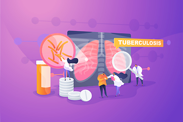 Image showing Tuberculosis concept vector illustration