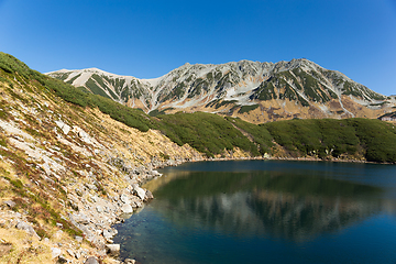 Image showing Beautiful Mikurigaike pond in Tateyama mountain 