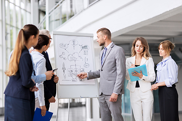 Image showing business team with scheme on flip chart at office