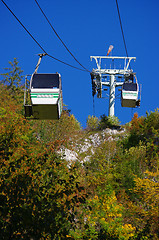 Image showing Cableway