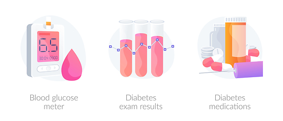 Image showing Diabetes vector concept metaphors.