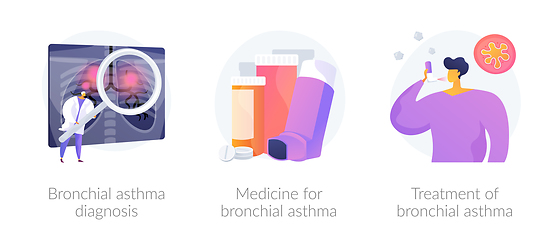 Image showing Asthma vector concept metaphors.