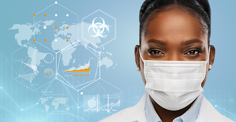 Image showing doctor in medical mask over world pandemia map