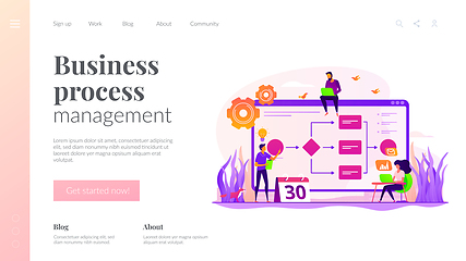 Image showing Business process management landing page template