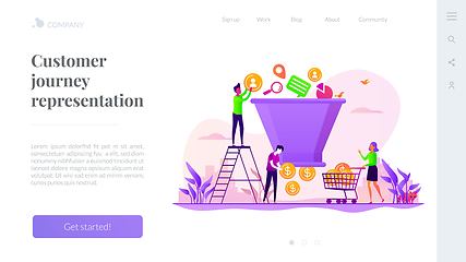 Image showing Sales funnel management landing page template