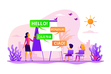 Image showing Language learning camp concept vector illustration