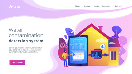 Image showing Water contamination detection system concept landing page