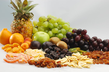 Image showing Fruit