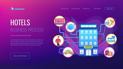 Image showing Hospitality management concept landing page