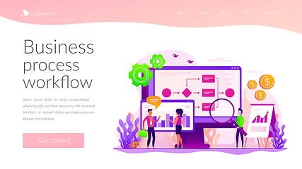Image showing Business process automation landing page template