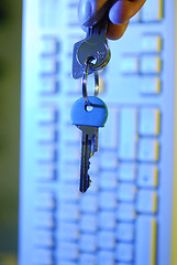 Image showing Keys and keyboard