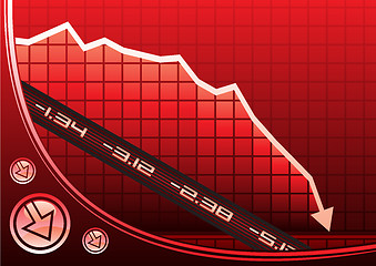 Image showing Recession on graph