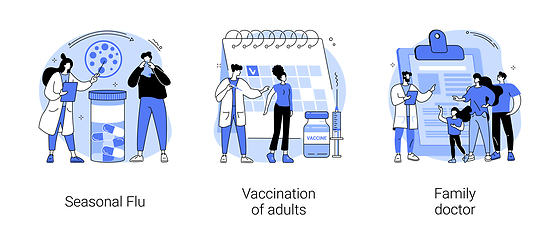 Image showing Influenza treatment abstract concept vector illustrations.